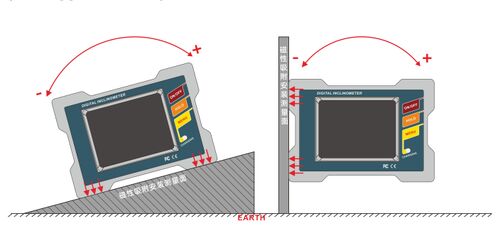 Latest company news about Smart Bluetooth Connectivity Meets High-Precision Digital Display: Introducing the DMI810-46-BT