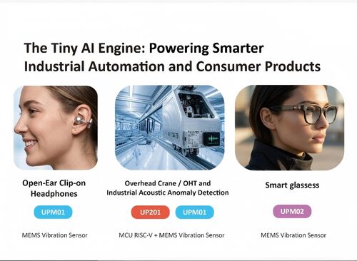 Latest company news about Миниатюрная платформа ИИ-вибрационного MEMS-датчика, самая маленькая в мире, дебютирует в 2026 году