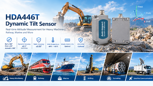 Latest company news about Динамический датчик наклона HDA446T для мониторинга положения тяжелой техники, железнодорожного и морского транспорта