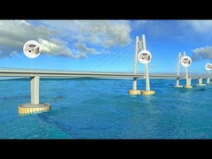 ACA точный датчик угла наклонометра точный монитор угла