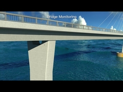 PCA826 мути-функция наклоннометр измерения угла, ускорения