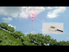 TL735G 5G антенна 3 оси датчик угла наклона для безопасности переключателя напряжения